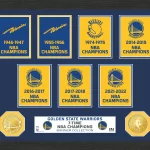 Golden State Warriors